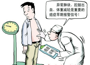胰腺癌早期的临床表现有哪些